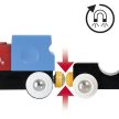 BRIO Első vonatszettem - KP JÁTÉK